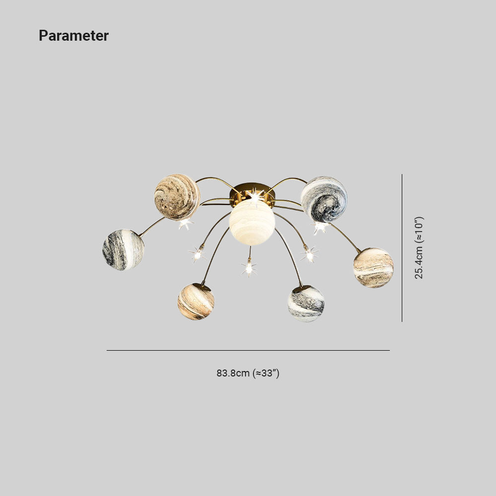 Aria Modern Planet Flush Mount Ceiling Light, Living Room - Neutralighting