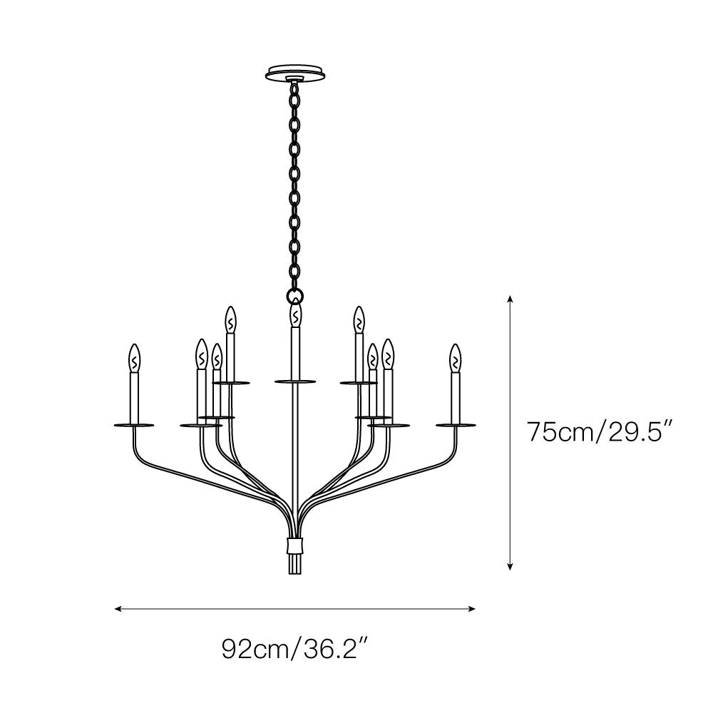Caeluvyh Vintage Industrial Black Metal Chandelier - Neutralighting