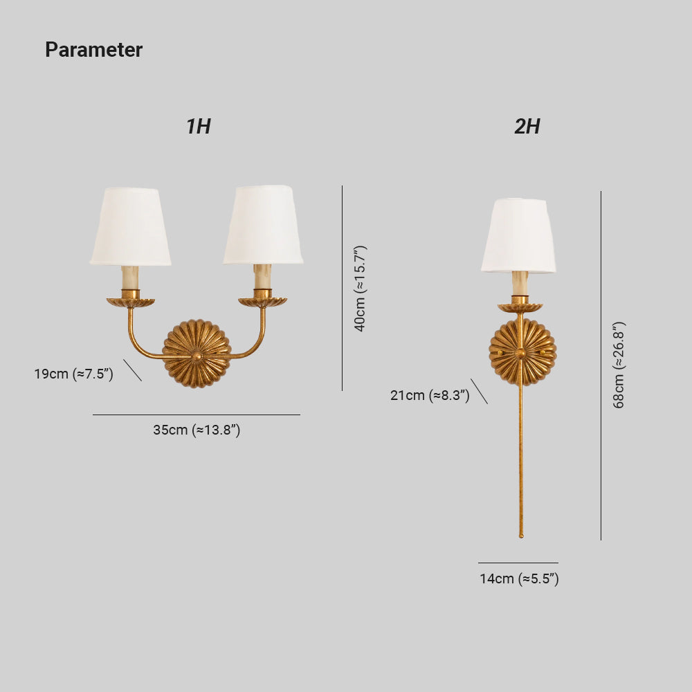 Zelu Wall Lamp Antique Candles Shape - Neutralighting