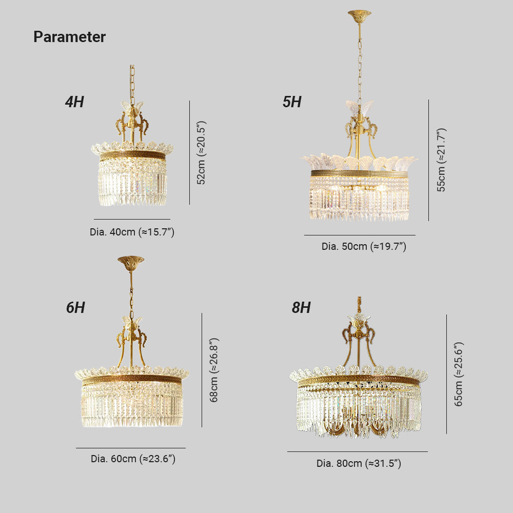 Miles Chandelier French Empire Luxury Farmhouse - Neutralighting