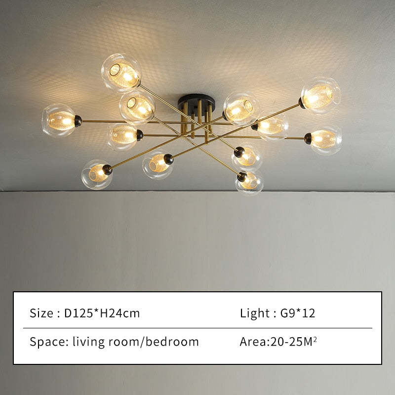 Valentina Industrial Glass Globe Chandelier LED, 6 Style - Neutralighting