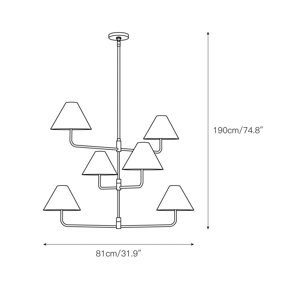 Zoruvyh Three Tier Vintage Industrial Fabric Metal Chandelier - Neutralighting
