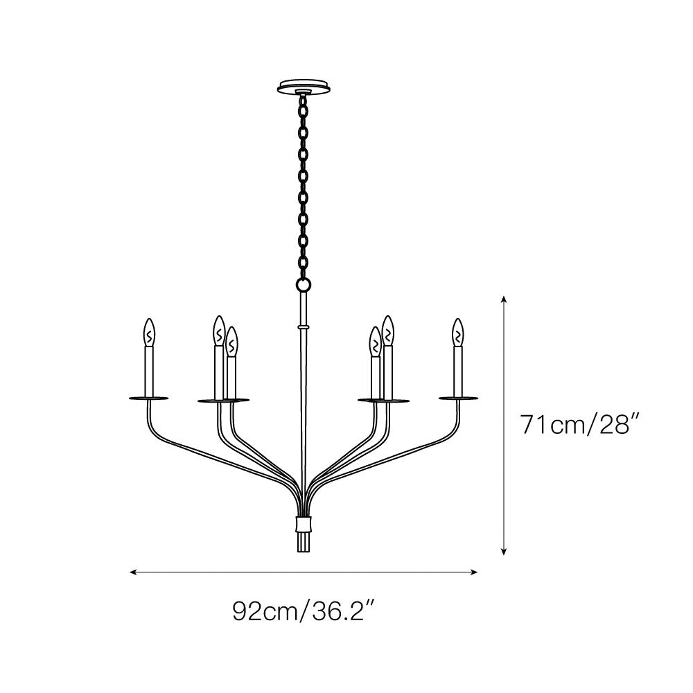 Caeluvyh Vintage Industrial Black Metal Chandelier - Neutralighting