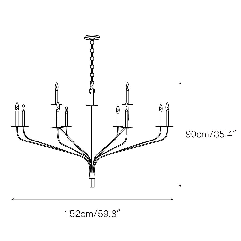 Caeluvyh Vintage Industrial Black Metal Chandelier - Neutralighting